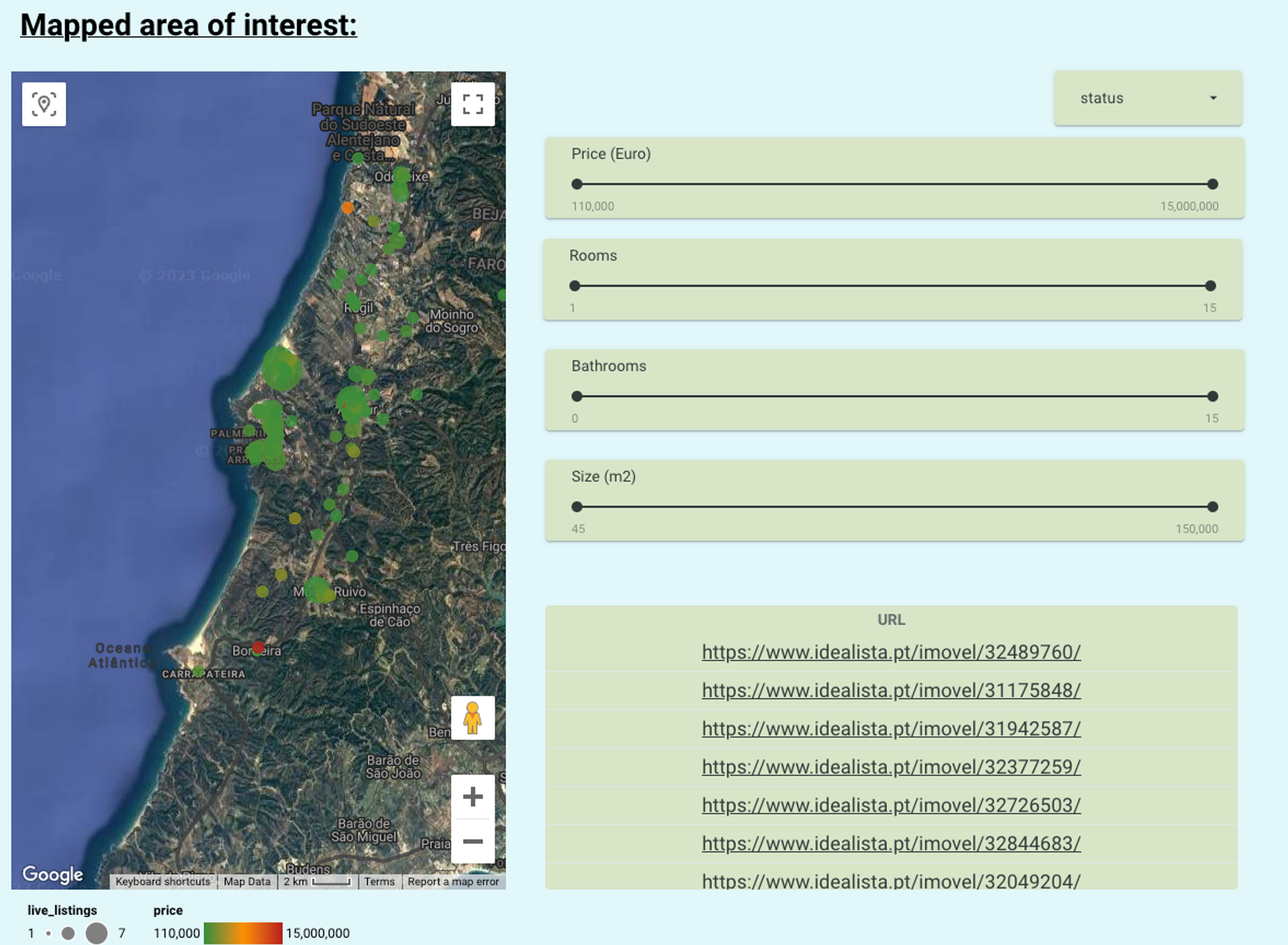 Dashboard mapping overview